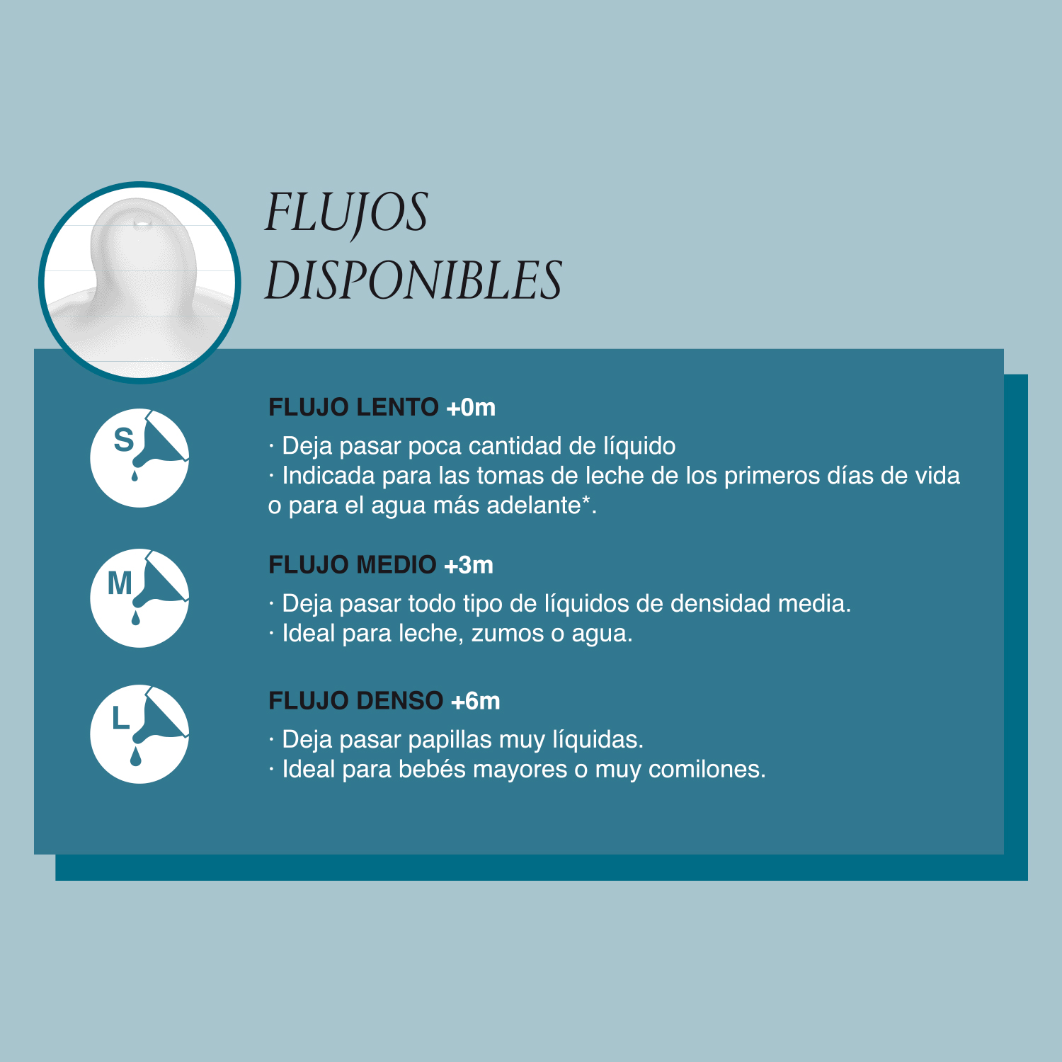98085-TETINA L SUAVINEX FISIOLOGICA SILICONA 2 UDS.(0-0)-4
